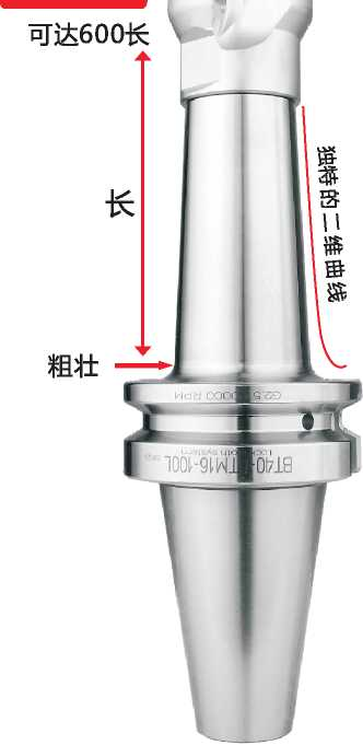 鎖牙式抗震刀柄